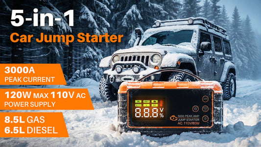 AirGo Q1 — 5-in-1 Car Jump Starter with 110V AC Outlet
