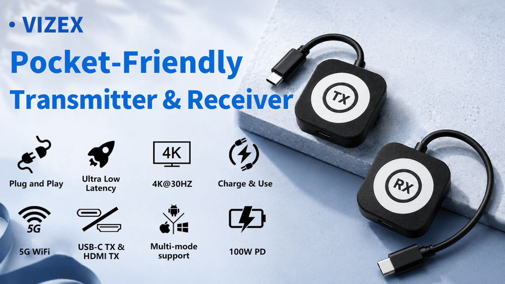 Vizex:Truly 4K Wireless USB-C Transmitter & HDMI Receiver